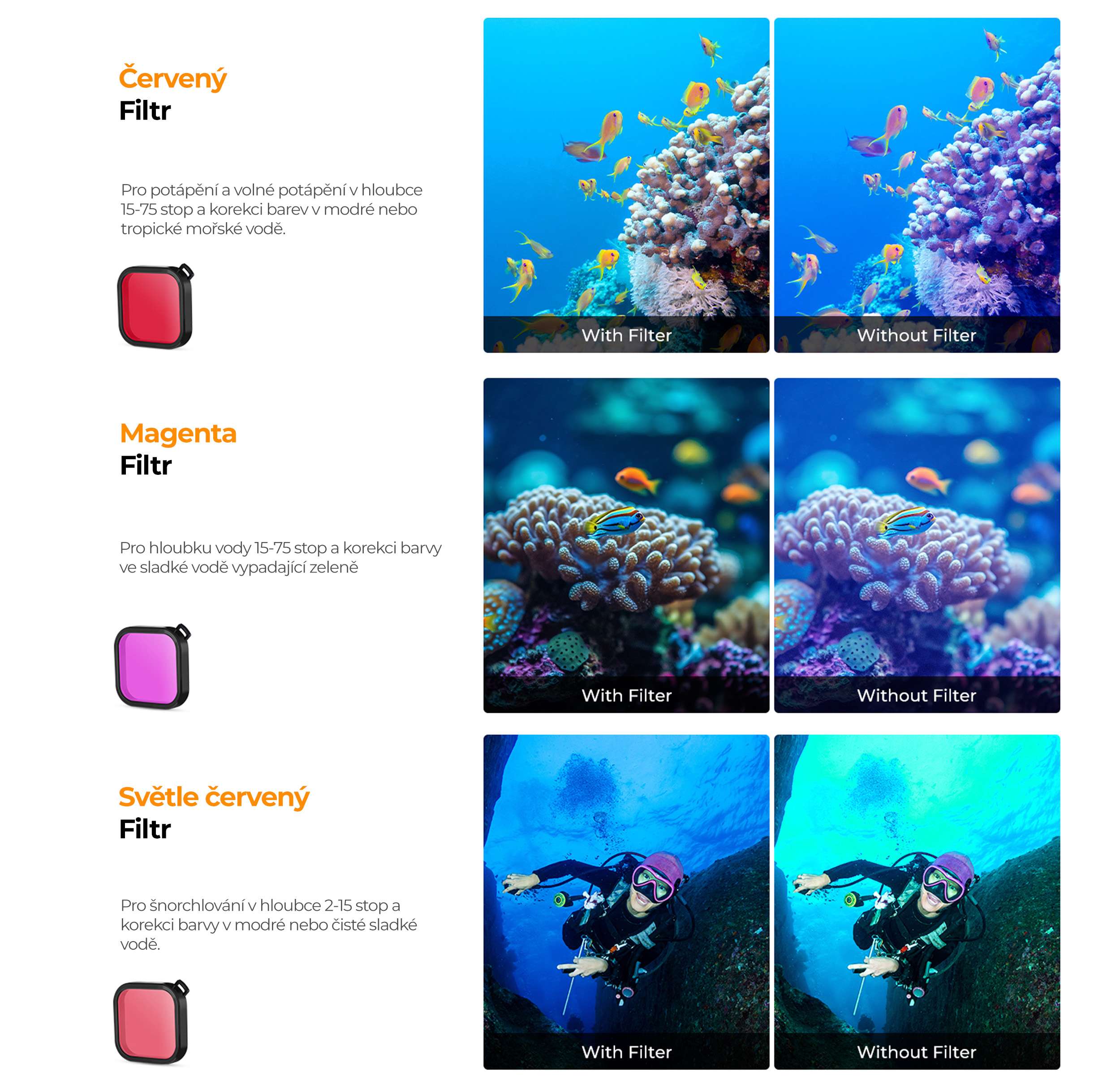kf-concept-vodotesna-sada-21v1-pro-gopro-hero-popis-2